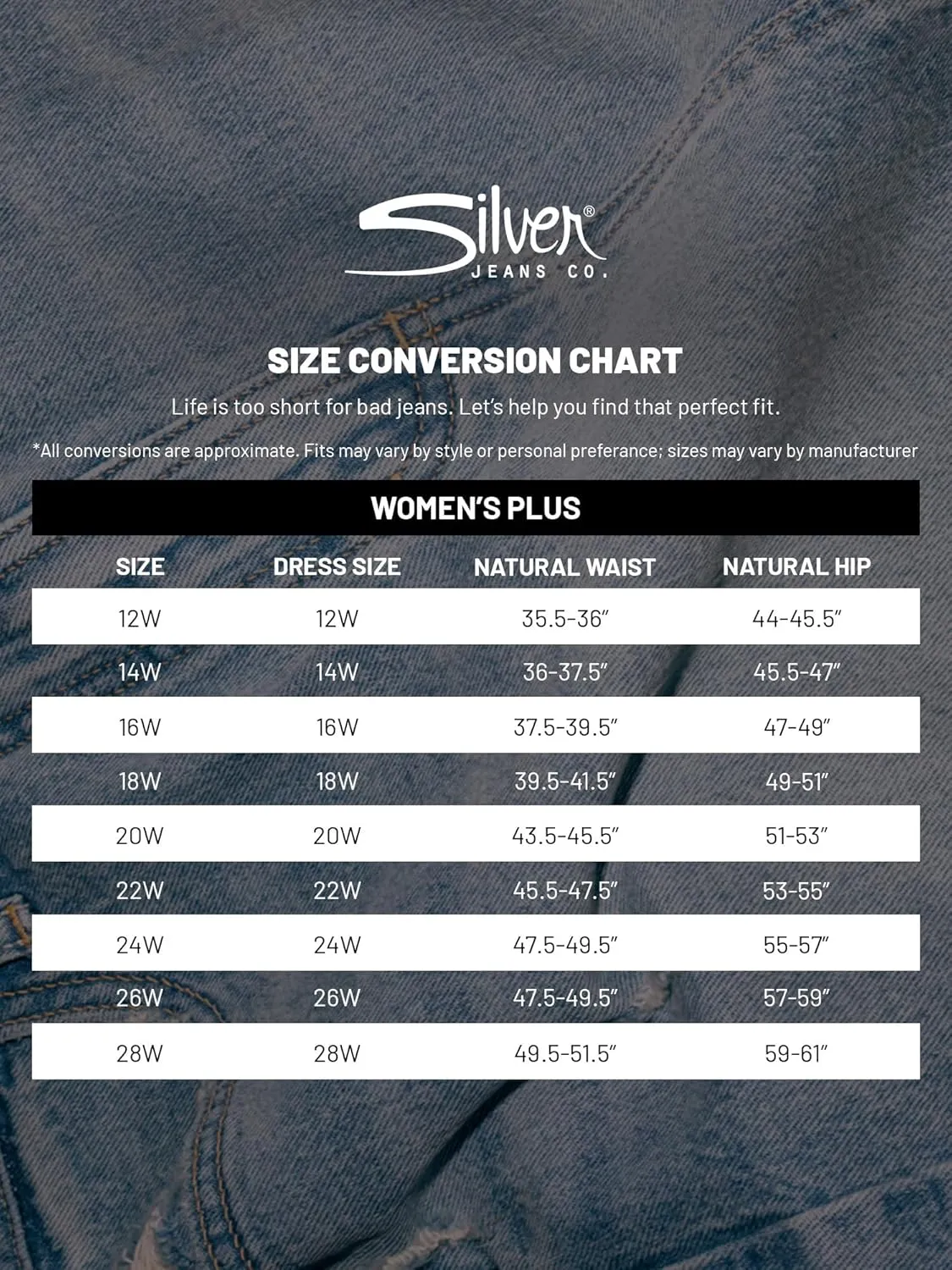 Silver Jeans Co.  Suki 